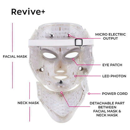 FaceGlow+™ Ultra Light Therapy Mask