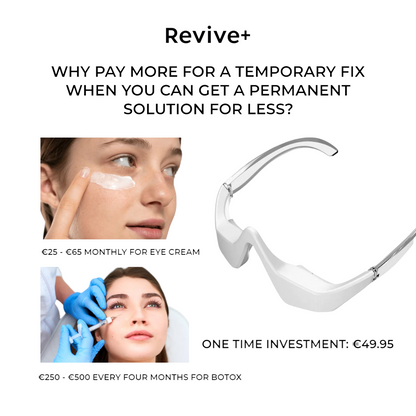 ReviveEyes™ Dark Circles Remover