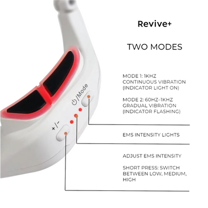 ReviveEyes™ Dark Circles Remover