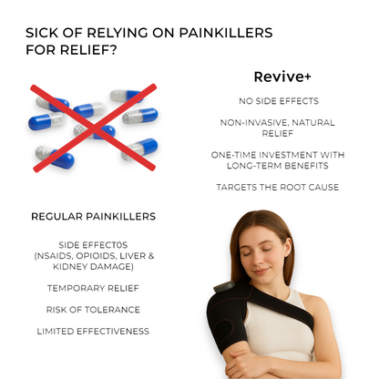 Knee Relief Massage Therapy Device for Rheumatism